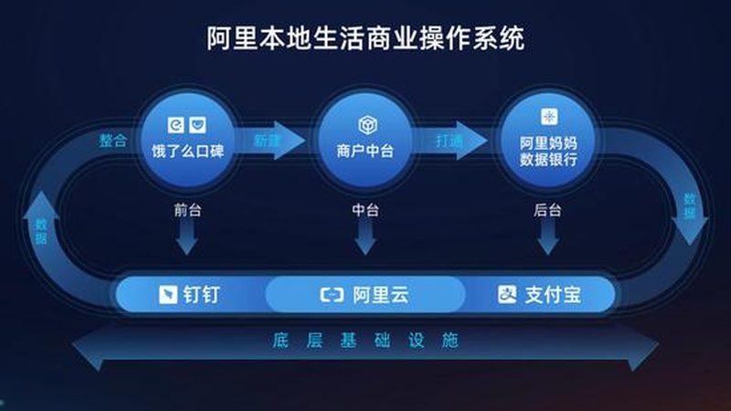 洗衣机不转维修费用多少？揭秘维修成本构成**